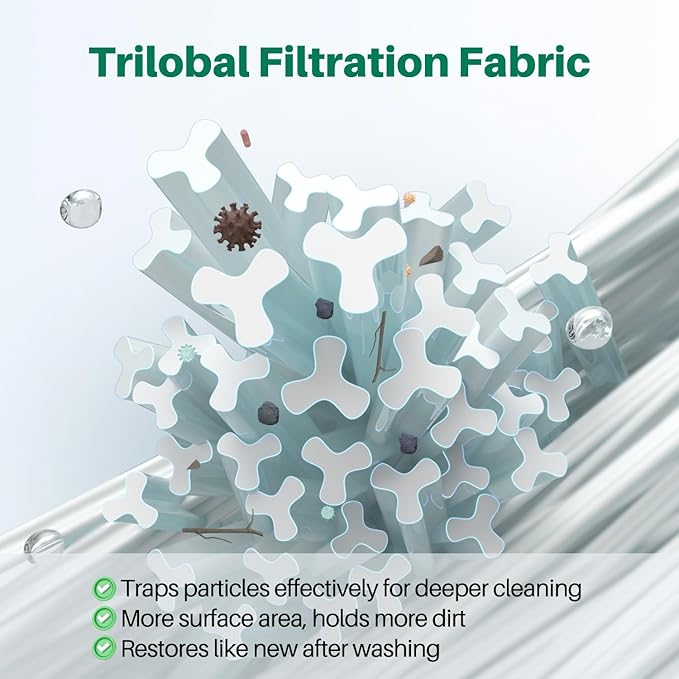 TOREAD Pack of 4 Pool Filter Compatible with Pentair Clean and Clear 200, CC200, PAP200-4, PAP200, C-9419, FC-0688, Ultral-C5, PP-C5, R173217, 59054400