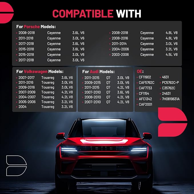 BDFHYK 1PC CF11902 Cabin Air Filter with Activated Carbon Compatible with Porsche 2003-2006 & 2008-2018 Cayenne, Compatible with Volkswagen 2004-2017 Touareg 3.0L 3.2L 3.6L 4.2L V6 V8
