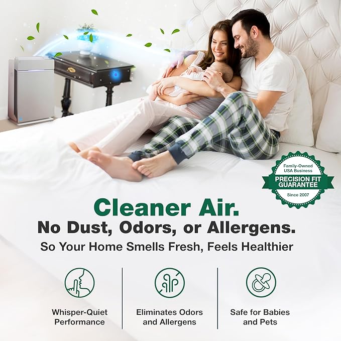 Think Crucial Replacement Air Purifier Filters Compatible with Winix J Models HR950 & HR1000 - Includes 1 Air Purifier Filter & 1 Carbon Filter - Compatible with Part # 117130-2 Pack