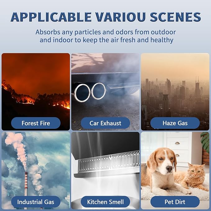 4 Pack AP-1512HH True HEPA Replacement Filter for Coway Airmega AP-1512HH and Airmega 200M Series Air Purifiers (AP-1512HH, AP-1512HH-FP, AP-1518R, AP-1519P) by Funmit, Compared to Part # 3304899