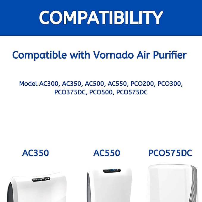 Nispira MD1-0022 / MD1-0023 HEPA Filter Plus Activated Carbon for Vornado Air Purifier Models AC300, AC350, AC500, AC550, PCO200, PCO300, PCO500. 1 Set
