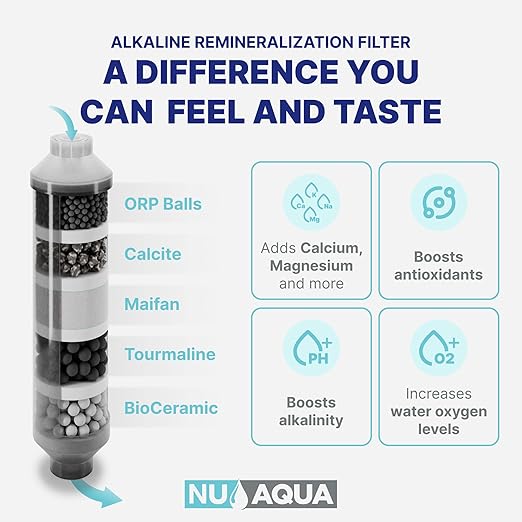 NU Aqua 6-Stage Alkaline Under Sink Reverse Osmosis Water Filter System - 100 GPD RO Filtration & Remineralization - Faucet & Tank - PPM Meter - 100GPD Undersink - Home Kitchen Drinking Water Purifier