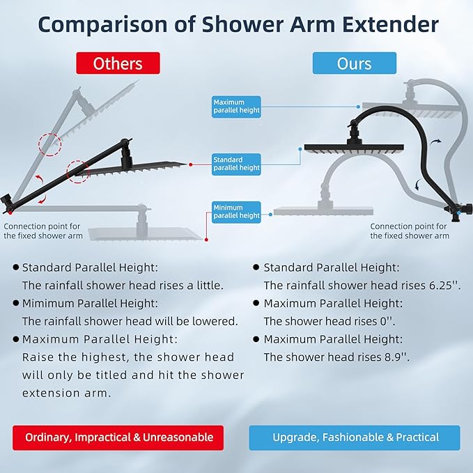 Hibbent 10 Inch High Pressure Rainfall Shower Head/Handheld Showerhead Combo with 12 Inch Adjustable Curved Shower Extension Arm,7-Spray,71-inch Hose Adhesive Showerhead Holder,Matte Black