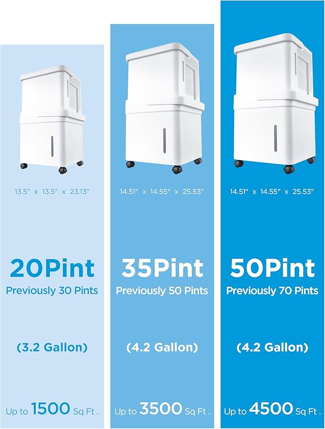 Midea Cube 50 Pint Dehumidifier for Basement and Rooms at Home for up to 4,500 Sq. Ft., Built-in Pump, Drain Hose Included, Smart Control, Works with Alexa (White), ENERGY STAR Most Efficient 2023