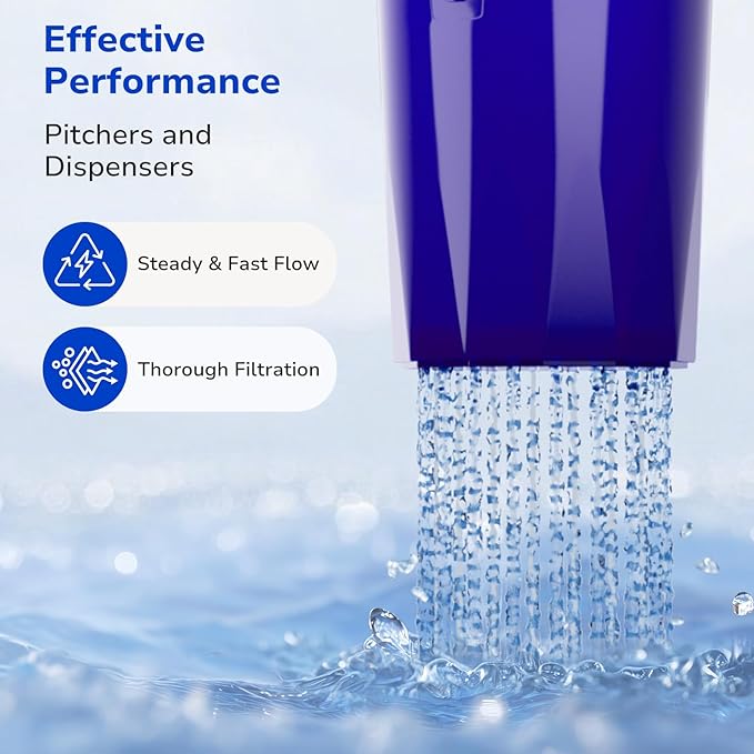 Fil-Fresh 6-Pack Water Filters Replacement for All PUR, PUR Plus Pitchers & Dispensers, Replaces PPF900Z, NSF Certified, Removes Impurities & Odor, 12-Month Supply