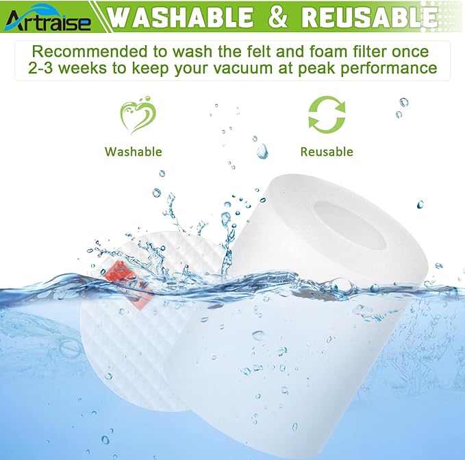 Vacuum Filter Replacement Compatible With Shark IQ Robot R101AE, RV1001AE, UR1005AE, RV912S, UR1000SR Self-Empty Base, Compare to Part # 106KY1000AE (4 Pack)