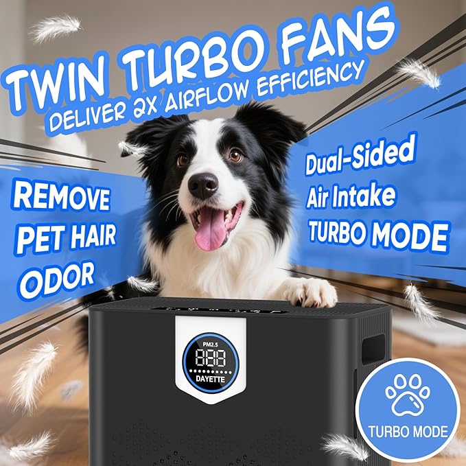 Air Purifier for Home Large Room Bedroom Up to 3000 Ft² with Washable Pre-Filter, Air Quality Monitor, HEPA Air Purifiers with Sleep Mode for Dust, Pollen,Black