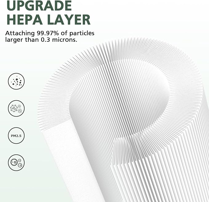B-D02L Air Purifier Replacement Filter, Compatible with MOOKA and KOIOS B-D02L Air Purifiers, VEWIOR B-D02U Air Purifier, 3-in-1 HEPA Air Filter for B-D02L and B-D02U Air Purifiers, 2 Pack