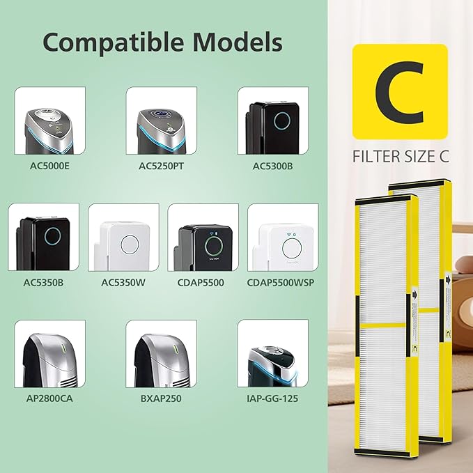 3 Pack FLT5000 HEPA Filter C Replacement Compatible with G-Guardian Air Purifier AC5000 AC5000E AC5250PT AC5350B AC5350BCA AC5350W AC5300B CDAP5500