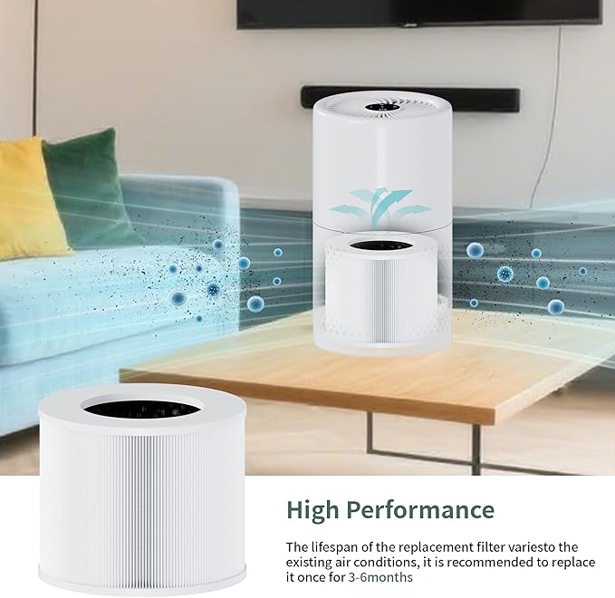 2 Pack Air Purifier Filter Replacement, Compatible with Core Mini Air Purifiers, 3-In-1 HEPA, High-Efficiency Activated Carbon
