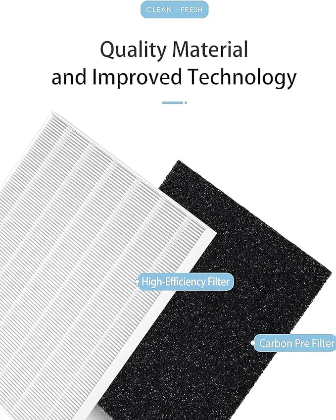 C535 Replacement Filter A Kit Compatible with Winix C535, 5300-2, P300, 5300, Repalce 115115, 1-Pack