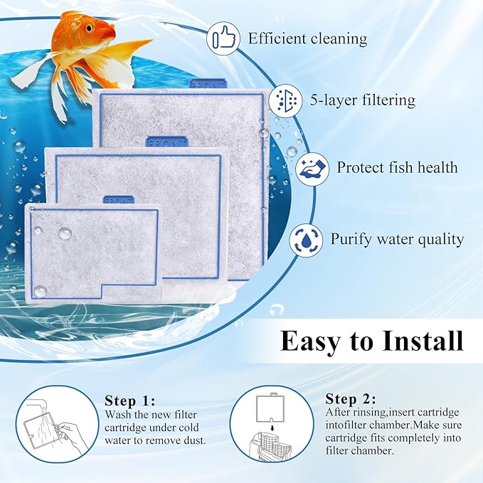 Medium Filter Cartridge Replacement Compatible with Aqueon QuietFlow LED PRO Power Filter Size 10/Power Filter Size 10/E Internal Power Filter Size 20 (8+6 Counts Ammonia Reducer Filter Pads)