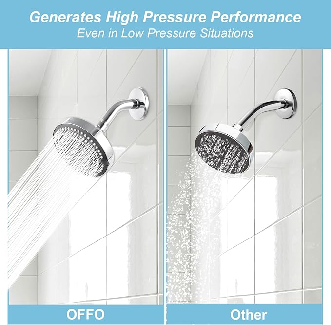 OFFO Shower Head, High Pressure Shower Head with 6 Mode, Fixed Showerheads for Strong Water Flow & Relaxing Shower Experience, Chrome