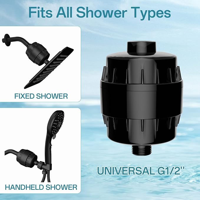 20 Stage Shower Filter for Hard Water, Remove Chlorine Heavy Metals and other Impurities, Improve Skin Hair, Fit Most Handheld Showerhead Fixed Rainfall (Matte Black)