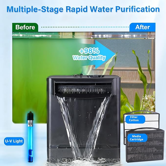 Turtle Tank Filter w/U-V Light for Large 40-150 Gal Tank 4-Stage Flow Adjustable Low Water Level Internal Deodorization Green Clean Machine Killing Cloudy Saltwater Freshwater Aquarium Crystal Clear