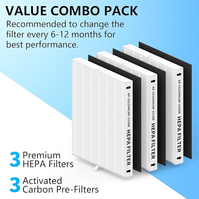 3 Pack AP-1512HH Replacement Filter Set for Coway Airmega AP-1512HH and and Airmega 200M air Purifier, Compared to Part #3304899, 3 True HEPA + 3 Carbon Filters