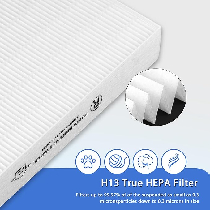 HPA5100B True HEPA Replacement Filter Compatible with Air Purifiers HPA5100 HPA5150 HPA3100, 2 R HEPA, 2 S Carbon and 4 A Pre-Filters, Part # HRF-R1 HRFSC1 HRF-ARVP100 HRF-A100