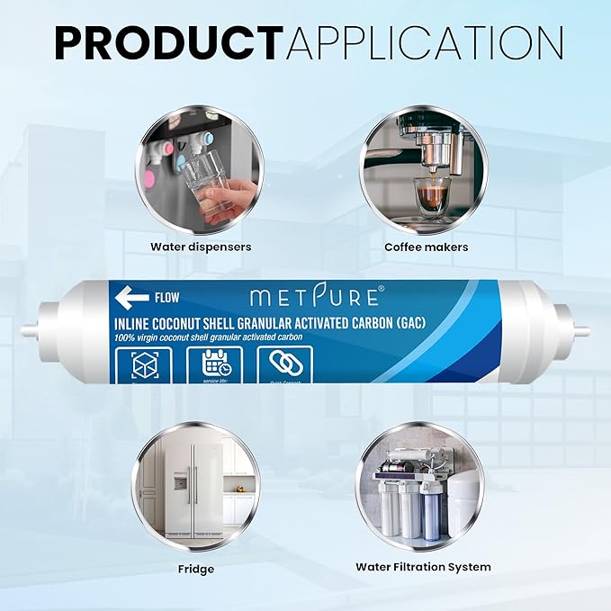 Inline GAC Water Filter 2" x 10" x 3/8" OD. Coconut Shell Granular Activated Carbon for RO Reverse Osmosis Water Filtration System, Refrigerator, Ice Maker. 3/8" Quick Connect.