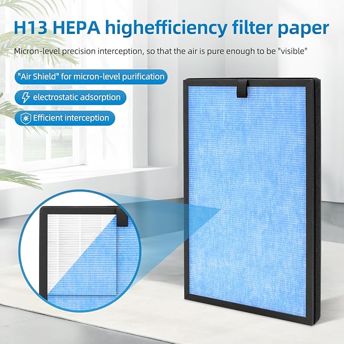 HP8 Replacement Filter Compatible With SimPure HP8 Air Purifier, Models: SP-HP8-RF,H13 True HEPA and Activated Carbon Filter 2 Pack