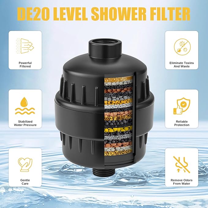 BESy HEAVY DUTY Filter for Hard Water High Output Shower Filtered Universal Multi-Stage Shower Head Filters for Removing Chlorine Improves The Condition of Your Skin Hair and Nails Matte Black