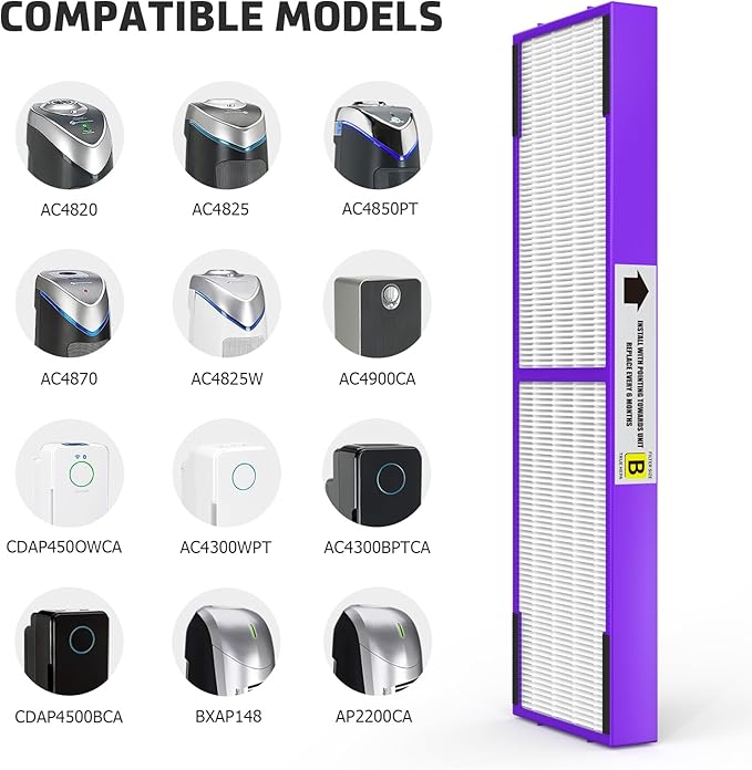 SAKEGDY 4 Packs FLT4850pt Filter B Pet Replacement Compatible with Ge-Guardian Models AC4850, AC4825, AC4870, CDAP4500, AC4900, AC4300, AP2200, FLT4850PT (Pet 4Filter+8Carbon)