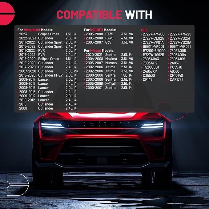 BDFHYK Cabin Air Filter with Activated Carbon Compatible with Mitsubishi Eclipse Cross, RVR, Outlander, Outlander Sport, Outlander PHEV, Lancer, Compatible with Nissan Sentra, Maxima, Altima, X-Trail