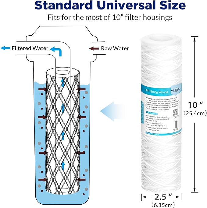 Membrane Solutions 20 Micron 10"x2.5" String Wound Whole House Water Filter Replacement Cartridge Universal Sediment Filters for Well Water - 6 Pack