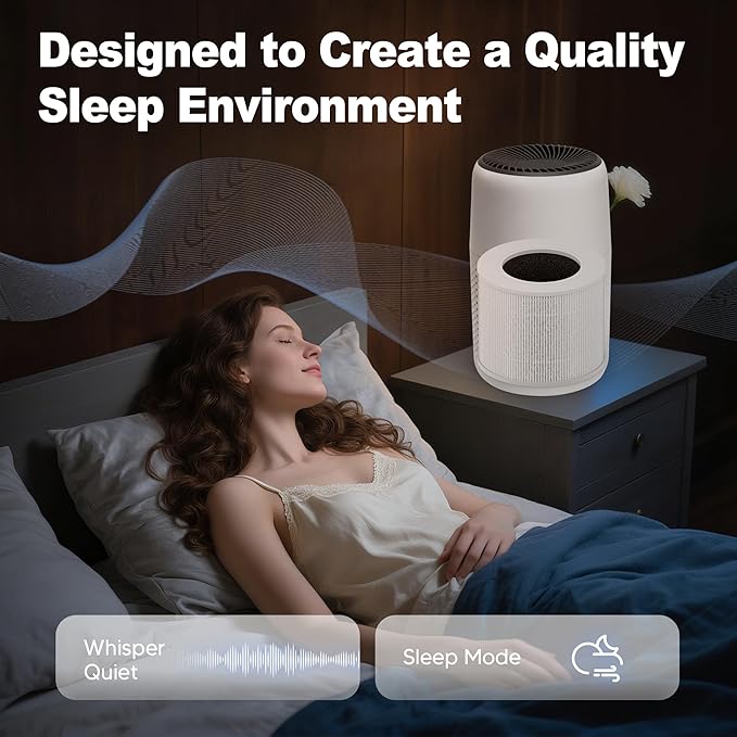 Core Mini Replacement Filter for LEVOIT Core Mini and Core Mini-P Air Purifier, 3-in-1 H13 Grade True HEPA and High-Efficiency Activated Carbon, Core Mini-RF, 4 Filter & 10 Fragrance Sponge