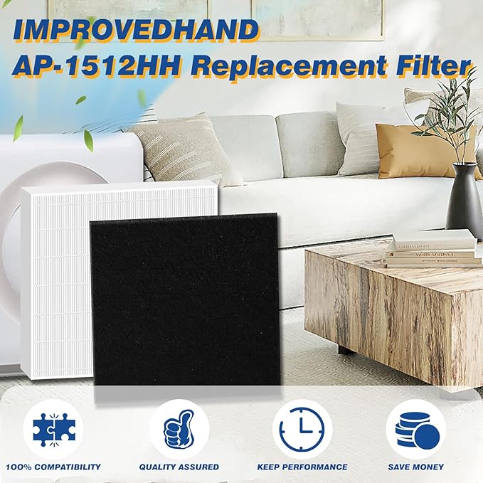 Improvedhand AP-1512HH Replacement Filter for Coway Airmega Puri-fier AP-1512HH-FP AP-1518R AP-1519P, 1 Pack H13 True High Efficiency Filter&4 Pack Activated Carbon Pre-Filter, Replace Part # 3304899