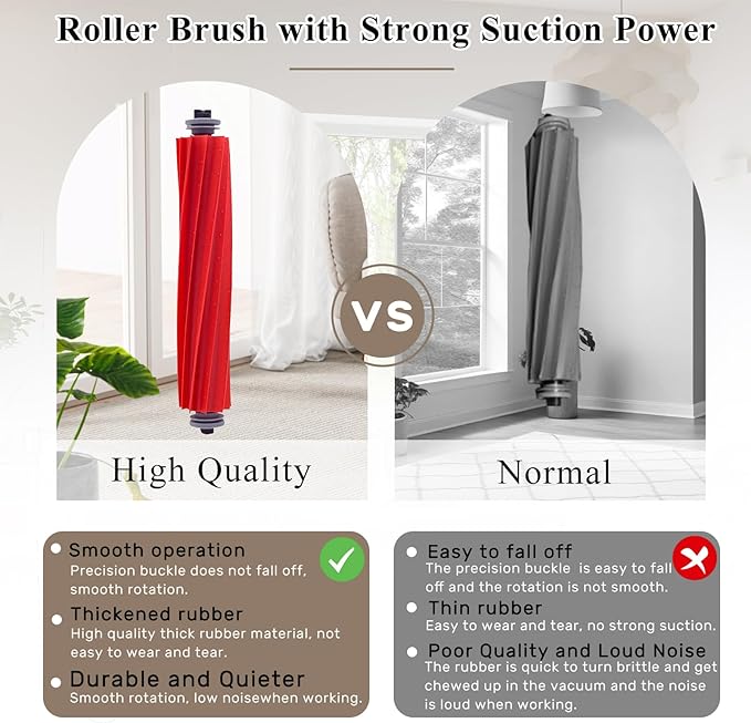 Accessories Kit for Roborock Qrevo S/Qrevo Plus/Qrevo Pro/Qrevo MaxV 【Not for Q Revo】Robot Vacuum, 2 Main Brush Roller, 4 Hepa Filters,4 Mop Pads, 4 Dust Bags, 6 Side Brush, 22 Pack Replacement Parts