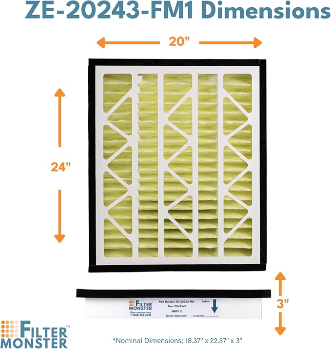Filter Monster Replacement for Zephyr VGF Series 20x24x3 Whole Home Return Air Grille Filter, 2-Filter Replacement Bundle