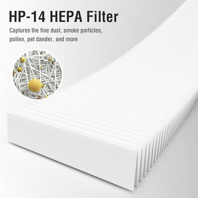 14 True HEPA Replacement Filter, 3-in-1 Filtration System, HP-14 with Activated Carbon Filter, 2-Pack for Puro 240 Air Purifier