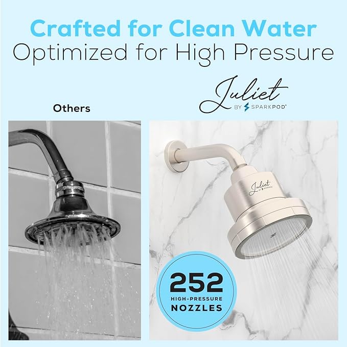 THE JULIET FILTERED SHOWER HEAD - Luxury High Pressure Shower Head with Filters - Removes Impurities for Healthier Hair and Skin - Reduces Hair Breakage, Skin Dryness & Irritation (Brushed Nickel)