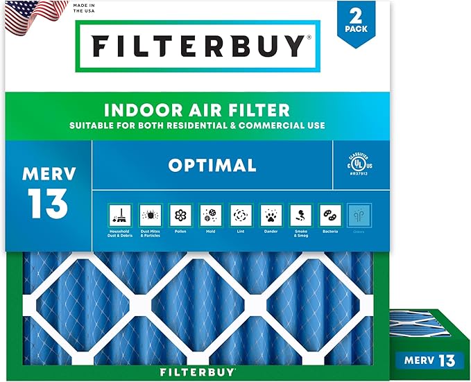 Filterbuy 10x10x2 Air Filter MERV 13 (MPR 1900) Health Defense Replacement (2-Pack), Electrostatic Pleated HVAC AC Furnace Filters, Made in USA (Actual Size: 9.50 x 9.50 x 1.75)