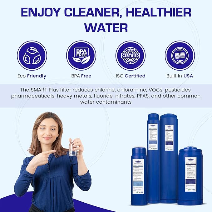 Crystal Quest SMART Replacement Filter | 2-7/8" x 20" Cartridge | 80,000 Gallons Capacity | Advanced Multistage Filtration