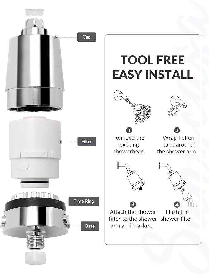 Hard Water Shower Filter - Removes Chlorine, Heavy Metals & Scale - KDF Technology for Softer Skin & Hair - Fits Most Rain & Handheld Showerheads - (CP Version)