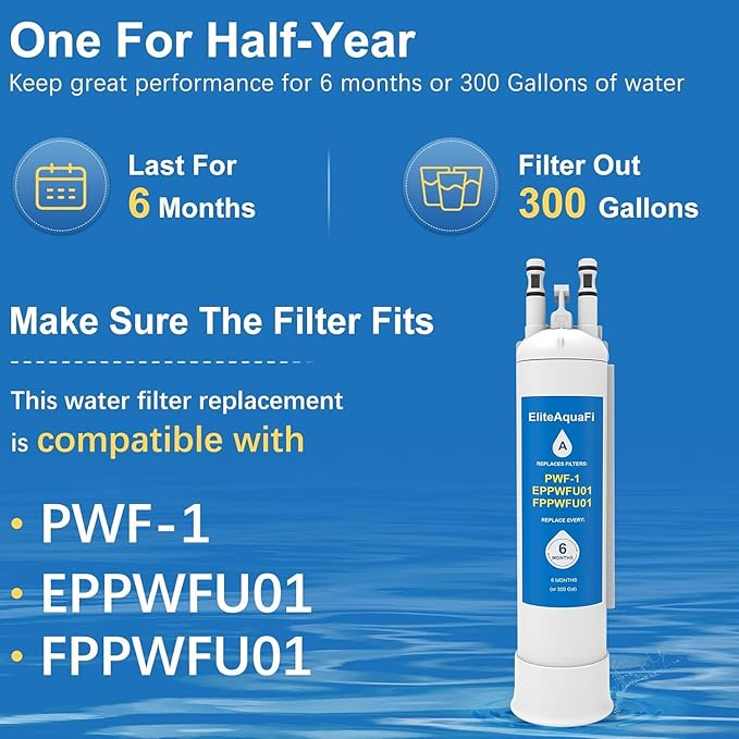 FPPWFU01 Compatible with Frigidaire FPPWFU01 PurePour PWF-1 EPPWFU01（3 Pcs）