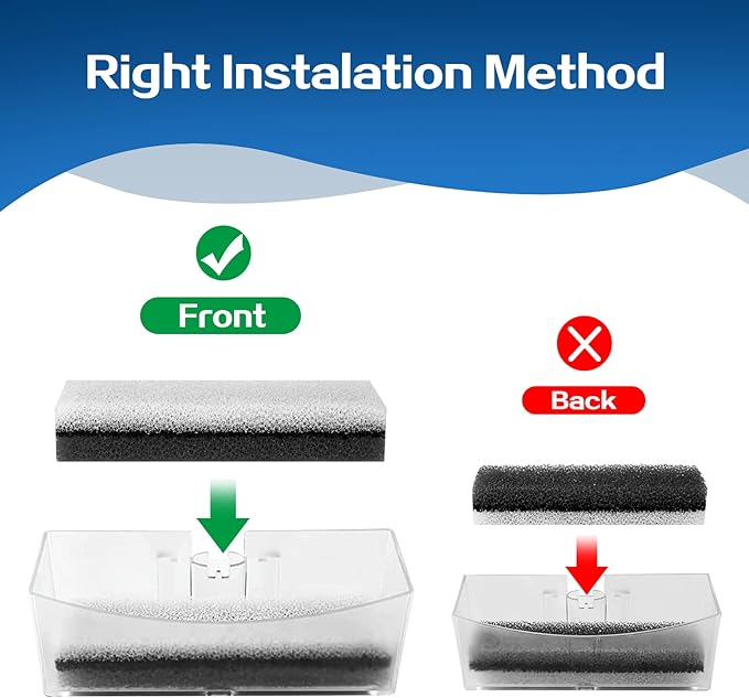 10 Pcs Pet Fountain Filters Replacement for WF020 Cat Water Fountain, Dog Water Dispenser Cat Fountain Filters