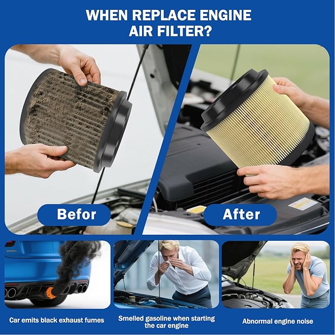 1Pcs Cabin Air Filter & 1Pcs Engine Air Filter Accessories Compatible with Ford Bronco 2026 2025 2024 2023 2022 2021 2.3L 2.7L Engine Cabin Air Filter Automotive Replacement for CF12772&MB3G-9601AA