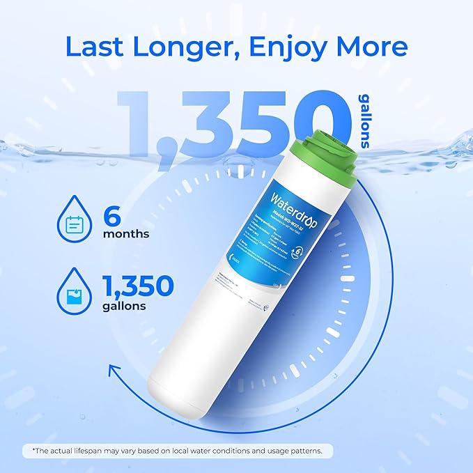 Waterdrop FQK2J Under Sink Water Filter, Replacement for GE FQK2J, FQK1K, 1350 Gallons Dual Flow Drinking Water Replacement Filters (4 Count)