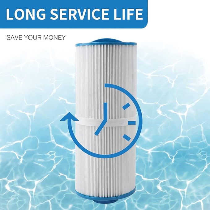 5CH-502 Replaces Marquis Spa Filter, Compatible with PPM50SC-F2M, FC-0195, Marqui spa 20041, 20091, 370-0237 2" Male Fine Thread 50 sq.ft. C-5303 Model Hot Tub Filter 2 Pack