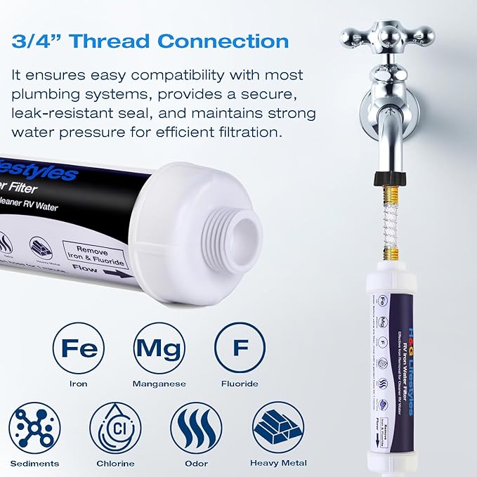 H&G lifestyles Iron RV Water Filter Camping, RV Inline Water Filter for RV Hose, Reduce Iron Fluoride Manganese Improve Water Taste for Drinking Water, 3/4" GHT, Ideal for Campers, Marine, Boats