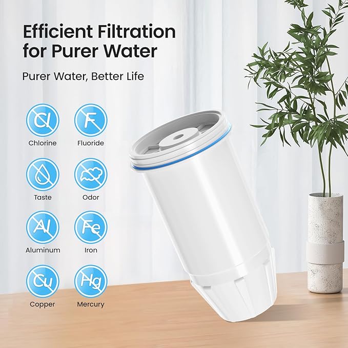 Water Filter Replacement for ZR-001 ZR-017 ZR-004 ZD-013 Water Filter,Fit for zero Pitchers and Dispenser, Multi-Stage Filter System Reduce Lead, Chromium, PFOA/PFOS and TDS, Pack of 8,by Cobectal