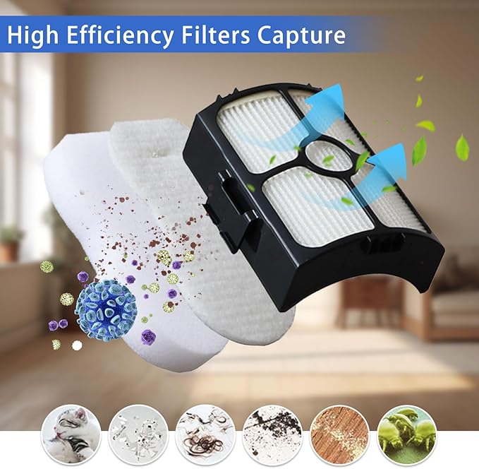 MZY LLC 10PCS for Shark Stratos Filter Replacements Compatible with AZ3002 AZ3000 AZ3000W Shark Stratos Odor Neutralizer Cartridge Kit Includes 2 HEPA + 4 Foam + 4 Odor Neutralizer