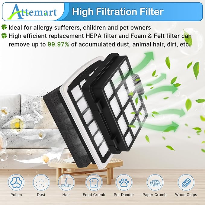 Replacment Filter Compatible with Eureka NEN186BL NEN180 Bagless Canister Vacuum Cleaner Replacement Parts, 2 Filters & 2 Dust Cup Filters Element, 4 Pack