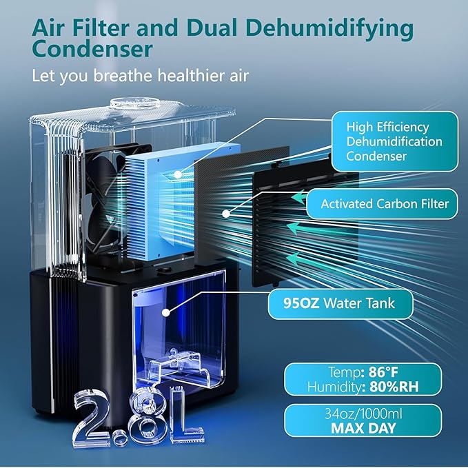 SIMSEN 95oz Dehumidifiers for Home, 800 sq ft Quiet Small Dehumidifier with Drain Hose, Dehumidifiers for Bedroom Bathroom Basements Closet RV (Black)