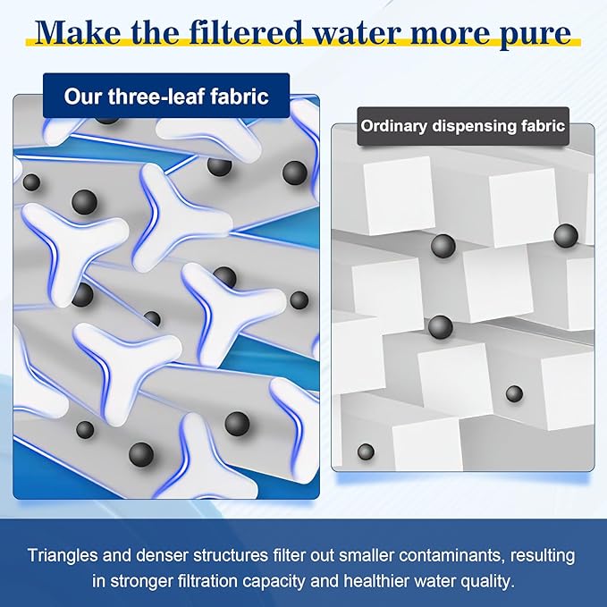 2540-381 Filter Replacement for Jacuzzi 2540-381 Filter, 2540-381 Spa Filter for J-200 Series Hot Tubs from 2007 Onwards, Compatible with Jacuzzi J-280, J-270, J-115, 95 sq ft Filtration Area