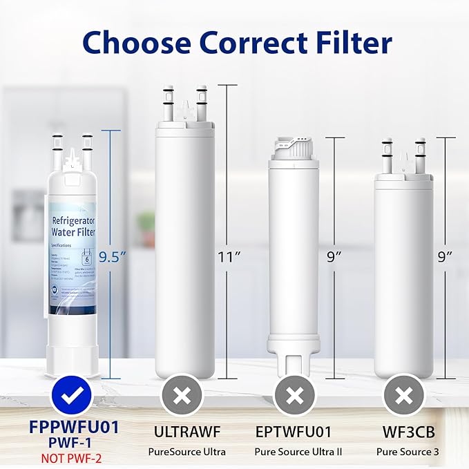 FPPWFU01 Water Filter Replacement for EPPWFU01 PureAdvantage PWF-1 PurePour PWF-1 FPPWFU01 (3 Pack) - Packaging May Vary