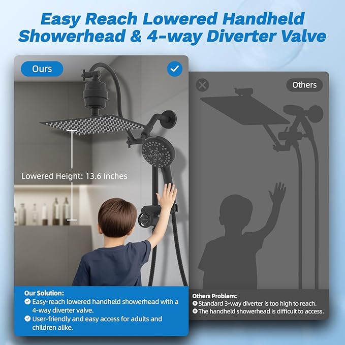 Hibbent Dual Filter All Metal 12" Rainfall Showerhead Combo, High Pressure Filter Shower Head with 10-Spray Mode Handheld, 4-way Diverter with Pause Mode, 71'' Shower Hose and Holder, Matte Black