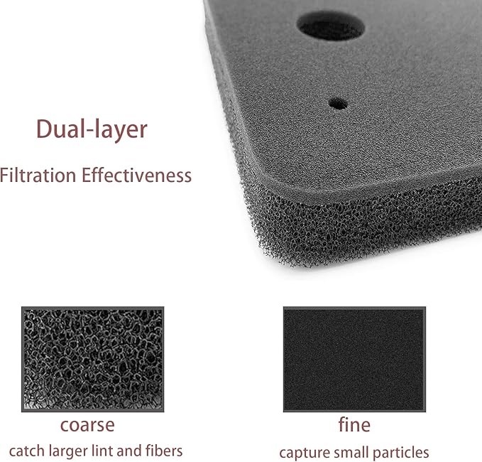 2 Pack 9164761 Miele Dryer Base Filter Replacement for all Miele T1 Heat Pump Tumble Dryers. Foam Filters - Non-Vacuum Compression Packed